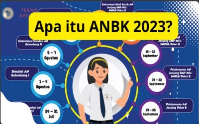 APAKAH ANBK 2023 MENGANTIKAN UJIAN 2023 ?