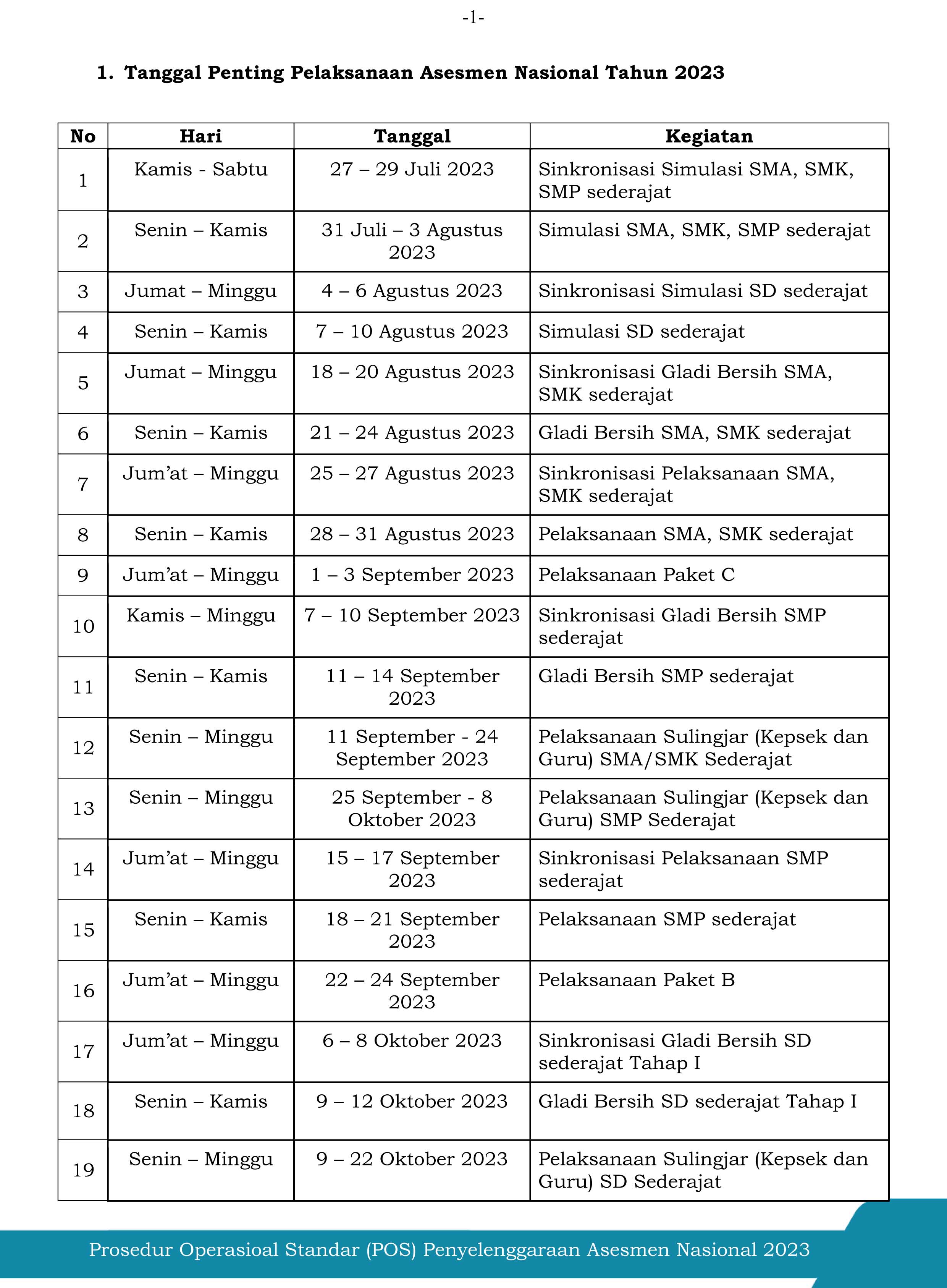 JADWAL ANBK 2023 | SMP BINA DESA